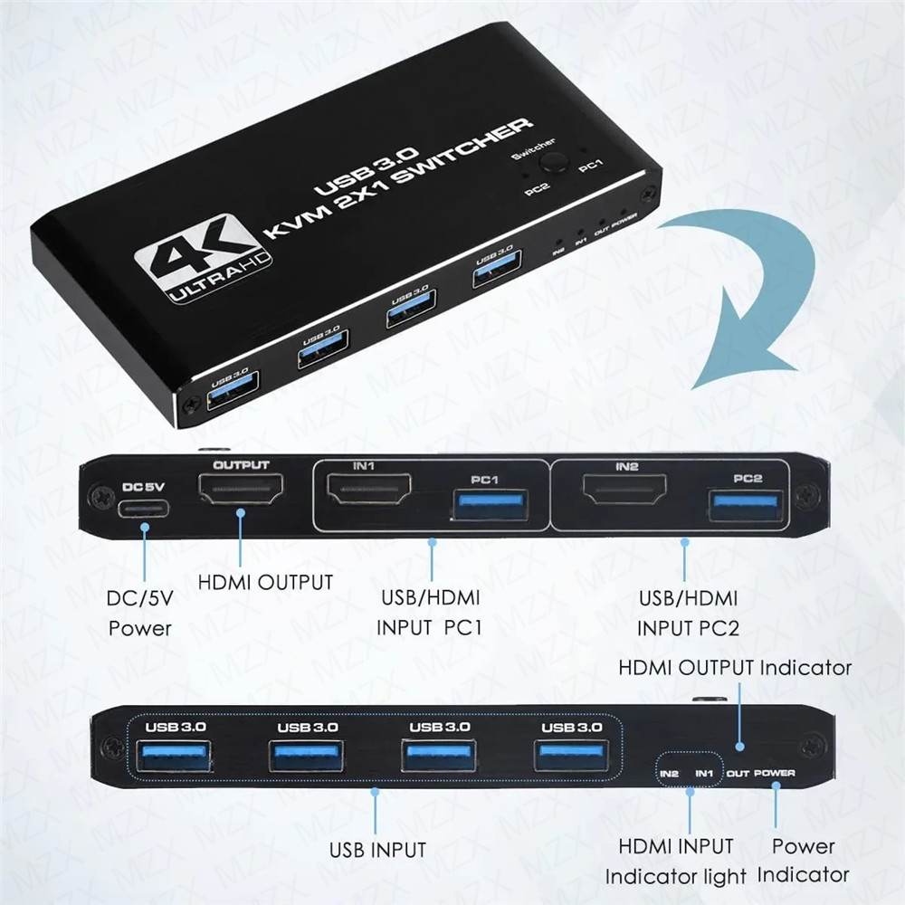 KVM-переключатель 4K 60 Гц, US – обзор и цена Gaming Accessories Rack